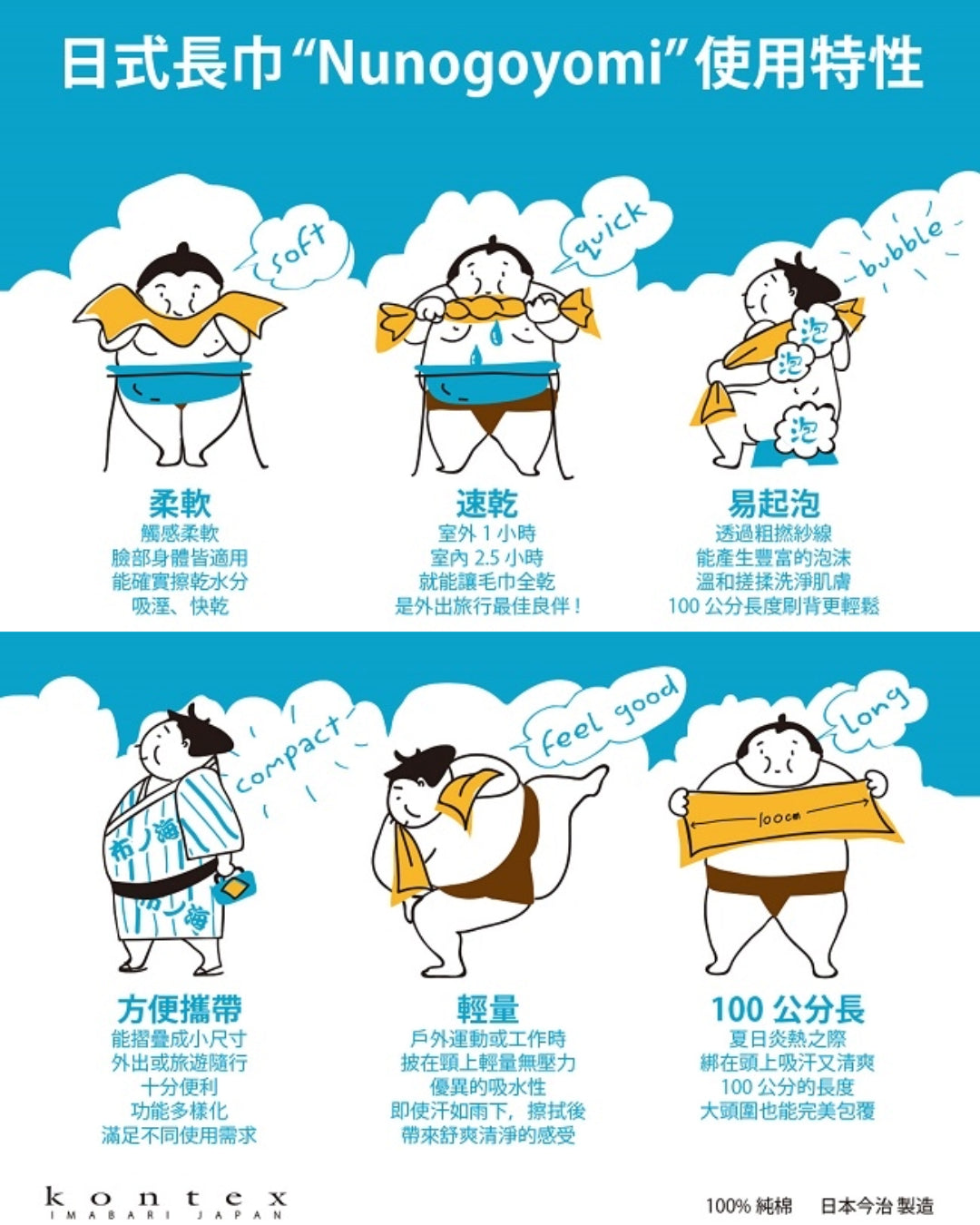 日本|KONTEX 今治多功能純棉長巾 日本製 療癒貓咪 共兩款